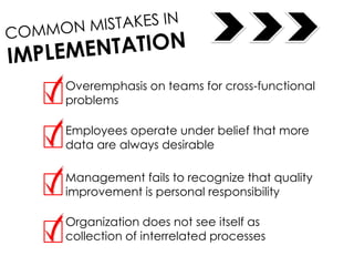 Overemphasis on teams for cross-functional
problems
Employees operate under belief that more
data are always desirable
Management fails to recognize that quality
improvement is personal responsibility
Organization does not see itself as
collection of interrelated processes
 