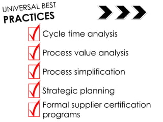 Cycle time analysis
Process value analysis
Process simplification
Strategic planning
Formal supplier certification
programs
 