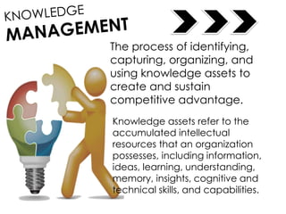 The process of identifying,
capturing, organizing, and
using knowledge assets to
create and sustain
competitive advantage.
Knowledge assets refer to the
accumulated intellectual
resources that an organization
possesses, including information,
ideas, learning, understanding,
memory, insights, cognitive and
technical skills, and capabilities.
 