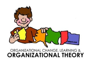 ORGANIZATIONAL CHANGE, LEARNING &
ORGANIZATIONAL THEORY
 
