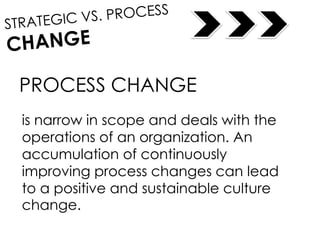 PROCESS CHANGE
is narrow in scope and deals with the
operations of an organization. An
accumulation of continuously
improving process changes can lead
to a positive and sustainable culture
change.
 
