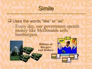 SimileSimile
 Uses the words “like” or “as”
–Every day, our government spends
money like McDonalds sells
hamburgers.
Billions of
Burgers
and Dollars
 