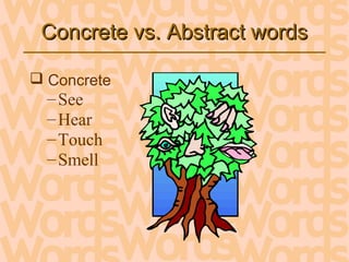 Concrete vs. Abstract wordsConcrete vs. Abstract words
 Concrete
–See
–Hear
–Touch
–Smell
 