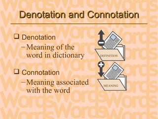 Denotation and ConnotationDenotation and Connotation
 Denotation
–Meaning of the
word in dictionary
 Connotation
–Meaning associated
with the word
MEANING
DEFINITION
 