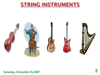 Sound school level 8th class ppt in detail | PPTX