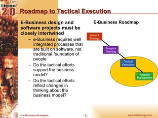 Roadmap to Tactical Execution E-Business design and software projects must be closely intertwined e-Business requires well integrated processes that are built on software, not traditional foundation of people Do the tactical efforts support the business model? Do the tactical efforts reflect changes in thinking about the business model? E-Business Roadmap Vision & Strategy Blueprint Planning Tactical Execution Adoption Management 