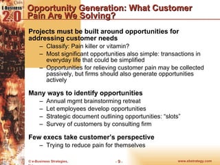 Opportunity Generation: What Customer Pain Are We Solving? Projects must be built around opportunities for addressing customer needs Classify: Pain killer or vitamin? Most significant opportunities also simple: transactions in everyday life that could be simplified Opportunities for relieving customer pain may be collected passively, but firms should also generate opportunities actively Many ways to identify opportunities Annual mgmt brainstorming retreat Let employees develop opportunities Strategic document outlining opportunities: “slots” Survey of customers by consulting firm Few execs take customer’s perspective  Trying to reduce pain for themselves 