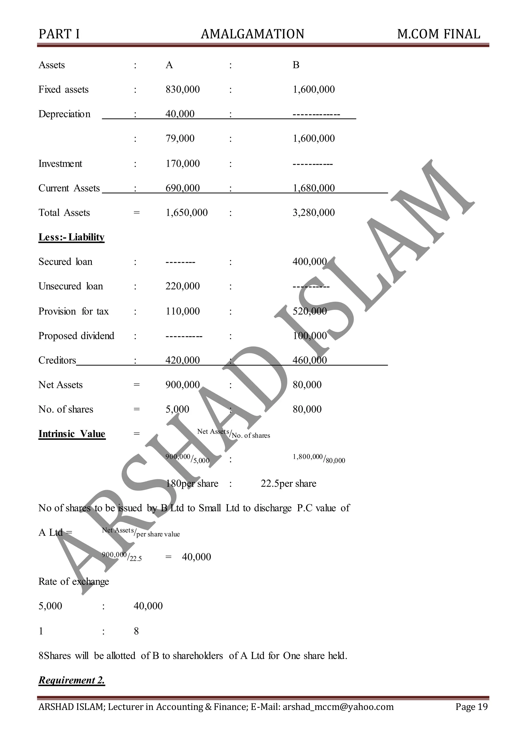 PART I AMALGAMATION M.COM FINAL
ARSHAD ISLAM; Lecturer in Accounting & Finance; E-Mail: arshad_mccm@yahoo.com Page 19
Assets : A : B
Fixed assets : 830,000 : 1,600,000
Depreciation : 40,000 : -------------
: 79,000 : 1,600,000
Investment : 170,000 : -----------
Current Assets : 690,000 : 1,680,000
Total Assets = 1,650,000 : 3,280,000
Less:- Liability
Secured loan : -------- : 400,000
Unsecured loan : 220,000 : ----------
Provision for tax : 110,000 : 520,000
Proposed dividend : ---------- : 100,000
Creditors : 420,000 : 460,000
Net Assets = 900,000 : 80,000
No. of shares = 5,000 : 80,000
Intrinsic Value = Net Assets/No. of shares
900,000/5,000 : 1,800,000/80,000
180per share : 22.5per share
No of shares to be issued by B Ltd to Small Ltd to discharge P.C value of
A Ltd = Net Assets/per share value
900,000/22.5 = 40,000
Rate of exchange
5,000 : 40,000
1 : 8
8Shares will be allotted of B to shareholders of A Ltd for One share held.
Requirement 2.
 