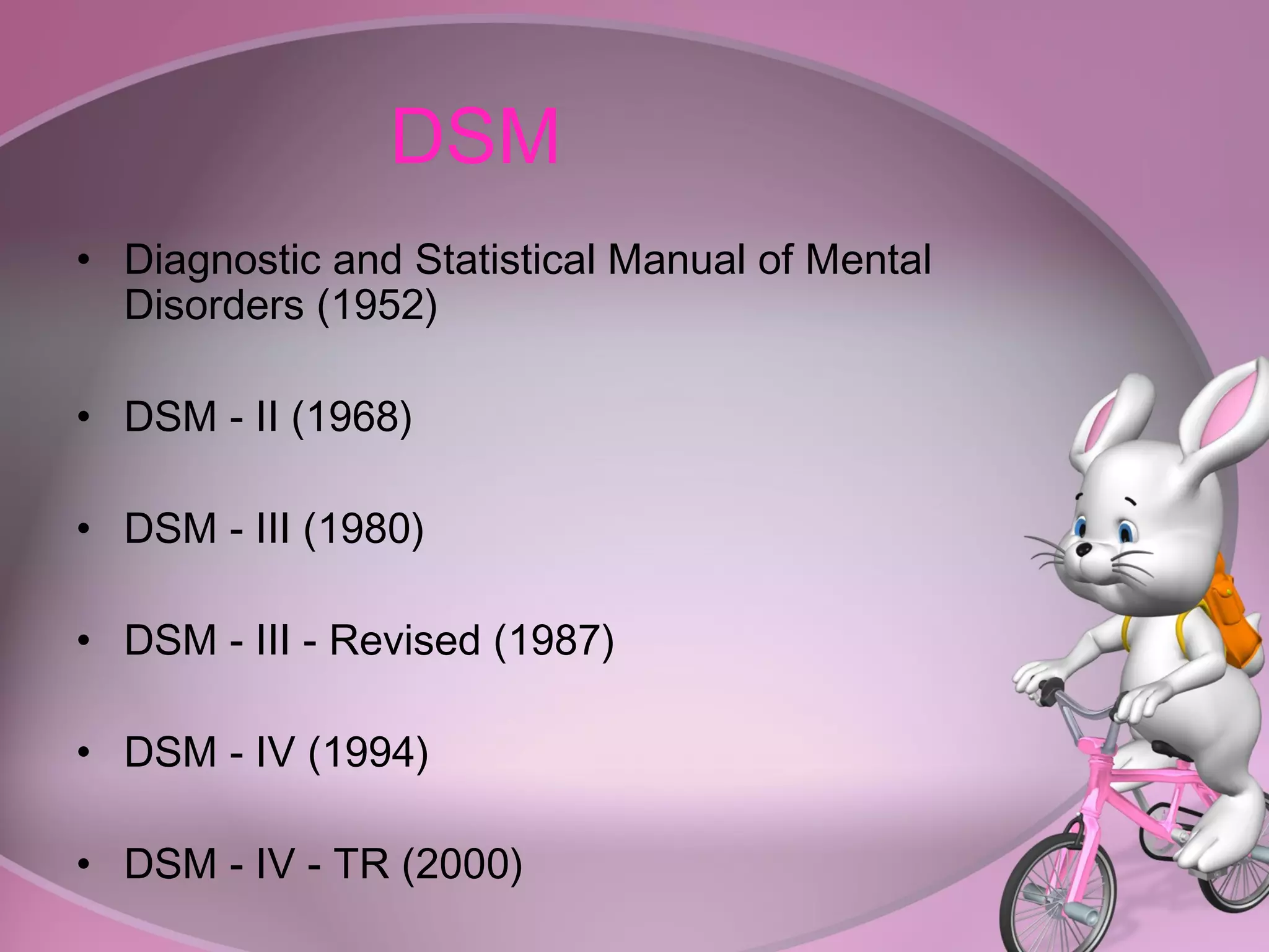 DSM  Diagnostic and Statistical Manual of Mental Disorders (1952) DSM - II (1968) DSM - III (1980) DSM - III - Revised (1987) DSM - IV (1994) DSM - IV - TR (2000) 