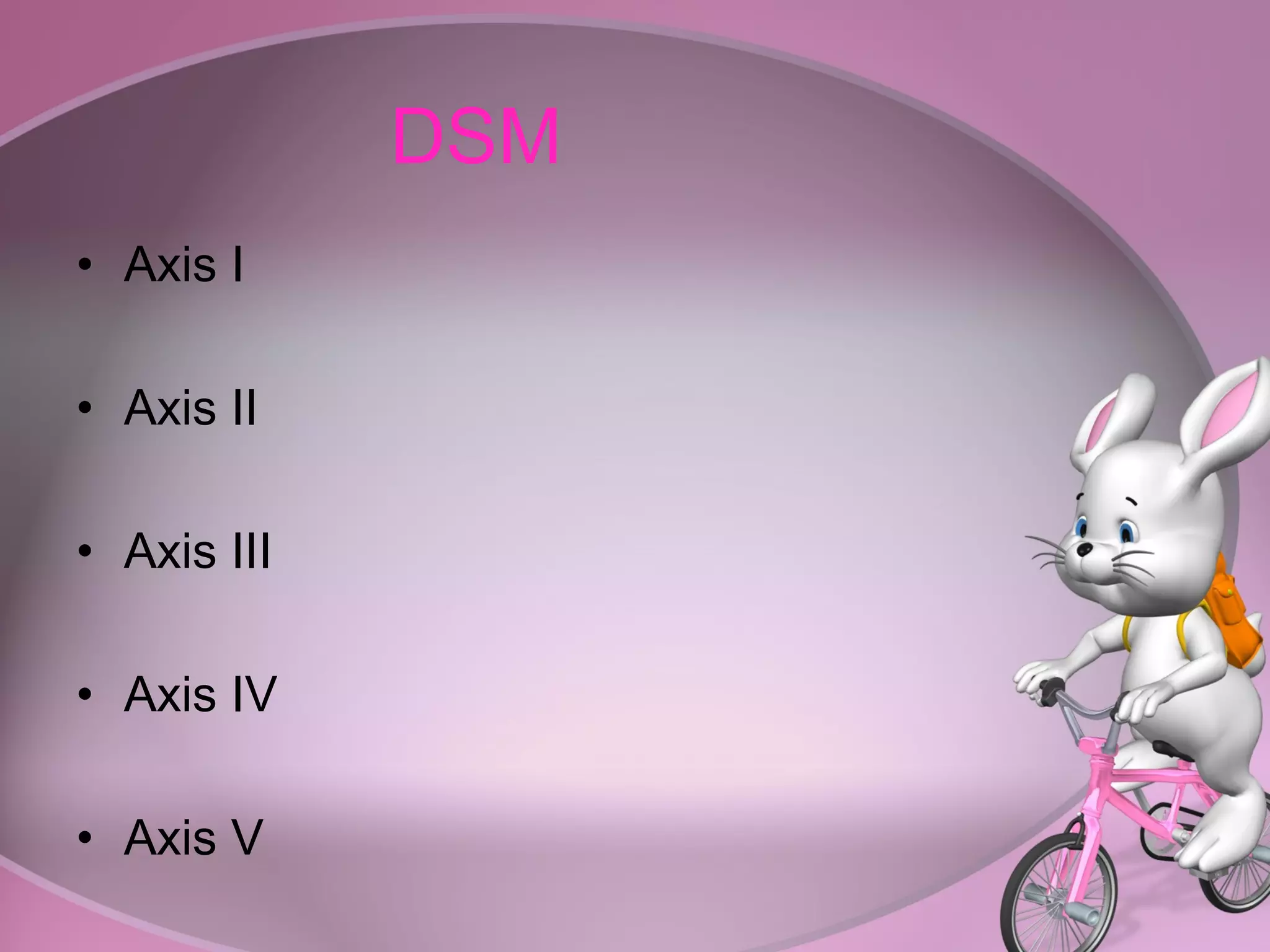 DSM  Axis I Axis II Axis III Axis IV Axis V 