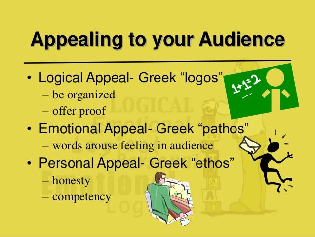 Which is communication apprehension? image