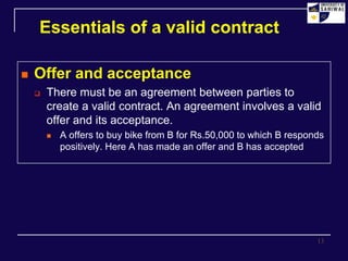 CHP#1 Contract and Its Kind Khalid Mehmood.ppt