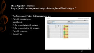 1.0 CSR and Project Management OCT 2020 | PDF