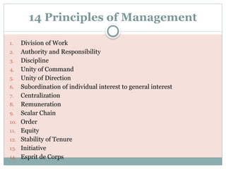14 Principles of Management
1. Division of Work
2. Authority and Responsibility
3. Discipline
4. Unity of Command
5. Unity of Direction
6. Subordination of individual interest to general interest
7. Centralization
8. Remuneration
9. Scalar Chain
10. Order
11. Equity
12. Stability of Tenure
13. Initiative
14. Esprit de Corps
 