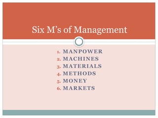 1. MANPOWER
2. MACHINES
3. MATERIALS
4. METHODS
5. MONEY
6. MARKETS
Six M’s of Management
 