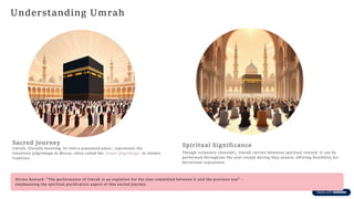 Umrah Description Chp 1 Islamic-Tourism-and-Pilgrimage-Understanding-Hajj-and-Umrah.pdf