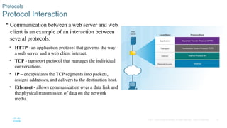 Chp1 Network protocols and communication.pptx