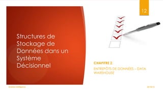 12

Structures de
Stockage de
Données dans un
Système
Décisionnel

Business Intelligence

CHAPITRE 2:
ENTREPÔTS DE DONNÉES – DATA
WAREHOUSE

22/10/12

 