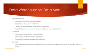 17

Data Warehouse vs. Data Mart


Data Warehouse
o

o

Combinaison de plusieurs Data Marts

o

Contient toutes les mesures et dimensions nécessaires

o



Dépôt de données au niveau entreprise

Assure l’intégrité de ces mêmes dimensions à travers tous les Data Marts

Data Mart
o
o

Utilisées pour des thèmes métier spécifiques

o



Ensemble de dimensions et mesures limitées

Construites à partir des données des entrepôts

Exemple
o

Business Intelligence

Dans une entreprise, il existe un seul entrepôt de données mais plusieurs magasins de données : Finance,
Vente…
22/10/12

 