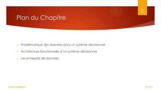 2

Plan du Chapitre



Problématique des données dans un système décisionnel



Architecture fonctionnelle d’un système décisionnel



Les entrepôts de données

Business Intelligence

22/10/12

 