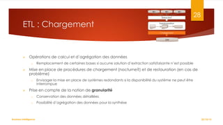 BD

ETL : Chargement

BD

BD

Extraction

28

Transformation

Chargement
DW



Opérations de calcul et d’agrégation des données
o



Mise en place de procédures de chargement (nocturne?) et de restauration (en cas de
problème)
o



Remplacement de certaines bases si aucune solution d’extraction satisfaisante n’est possible

Envisager la mise en place de systèmes redondants si la disponibilité du système ne peut être
interrompue

Prise en compte de la notion de granularité
o

Conservation des données détaillées

o

Possibilité d’agrégation des données pour la synthèse

Business Intelligence

22/10/12

 