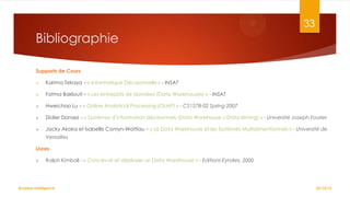 33

Bibliographie
Supports de Cours


Karima Tekaya – « Informatique Décisionnelle » - INSAT



Fatma Baklouti – « Les entrepôts de données (Data Warehouses) » - INSAT



Hweichao Lu – « Online Analytical Processing (OLAP) » - CS157B-02 Spring 2007



Didier Donsez – « Systèmes d’information décisionnels (Data Warehouse / Data Mining) » - Université Joseph Fourier



Jacky Akoka et Isabelle Comyn-Wattiau – « Le Data Warehouse et les Systèmes Multidimentionnels » - Université de
Versailles

Livres


Ralph Kimball - « Concevoir et déployer un Data Warehouse » - Editions Eyrolles, 2000

Business Intelligence

22/10/12

 