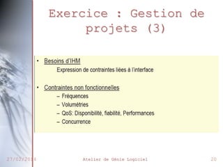 Exercice : Gestion de
projets (3)

27/02/2014

Atelier de Génie Logiciel

20

 