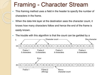Framing - Character Stream
 This framing method uses a field in the header to specify the number of
characters in the frame.
 When the data link layer at the destination sees the character count, it
knows how many characters follow and hence the end of the frame is
easily known.
 The trouble with this algorithm is that the count can be garbled by a
transmission error.
 