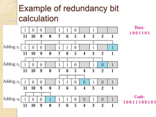 Example of redundancy bit
calculation
 