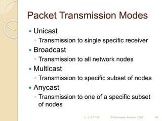 L -1; 9-11-02 © Srinivasan Seshan, 2002 68
Packet Transmission Modes
 Unicast
◦ Transmission to single specific receiver
 Broadcast
◦ Transmission to all network nodes
 Multicast
◦ Transmission to specific subset of nodes
 Anycast
◦ Transmission to one of a specific subset
of nodes
 