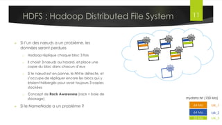 HDFS : Hadoop Distributed File System
•  HDFS est un système de fichiers
distribué, extensible et portable
•  Ecrit en Java
•  Permet de stocker de très gros volumes
de données sur un grand nombre de
machines (nœuds) équipées de disques
durs banalisés è Cluster
•  Quand un fichier mydata.txt est
enregistré dans HDFS, il est décomposé
en grands blocs (par défaut 64Mo),
chaque bloc ayant un nom unique: blk_1,
blk_2…
Dr. Lilia SFAXI www.liliasfaxi.wix.com/liliasfaxi 11
Architecture
64	
  Mo	
  
64	
  Mo	
  
22	
  Mo	
  
mydata.txt	
  (150	
  Mo)	
  
blk_1	
  
blk_2	
  
blk_3	
  
Nœuds	
  	
  
Cluster	
  
 