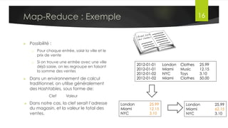 HDFS : Hadoop Distributed File System
•  Pour éviter cela, le NameNode sera
dupliqué, non seulement sur son
propre disque, mais également
quelque part sur le système de
fichiers du réseau
•  Définition d’un autre NN (standby
namenode) pour reprendre le travail
si le NameNode actif est défaillant
Dr. Lilia SFAXI www.liliasfaxi.wix.com/liliasfaxi 16
Architecture
DN	
  
DN	
  
NN	
  
64	
  Mo	
  
64	
  Mo	
  
22	
  Mo	
  
mydata.txt	
  (150	
  Mo)	
  
blk_1	
  
blk_2	
  
blk_3	
  
DN	
  
DN	
  
DN	
  
NN	
  
Standby	
  
NameNode	
  
 