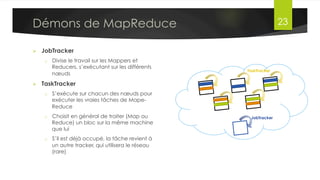 Map-Reduce
Mappers
•  Pour chaque entrée, saisir la ville, et le
total des ventes et les enregistrer dans
une fiche
•  Rassembler les fiches du même
magasin dans une même pile
Reducers
•  Chaque Reducer sera responsable d’un
ensemble de magasins
•  Ils collectent les fiches qui leur sont
associées des différents Mappers
•  Ils regroupent les petites piles d’une
même ville en une seule
•  Ils parcourent ensuite chaque pile par
ordre alphabétique des villes (L.A avant
Miami), et font la somme de l’ensemble
des enregistrements
Dr. Lilia SFAXI www.liliasfaxi.wix.com/liliasfaxi 23
Exemple
Mappers
Reducers
Miami	
   L.	
  A.	
   N.Y.C	
  N.Y.C.	
   N.Y.C.	
   Miami	
  
L.	
  A.	
  
Miami	
  
Miami	
  
L.	
  A.	
  
L.	
  A.	
  
N.Y.C	
  
N.Y.C	
  
N.Y.C	
  
$300,578	
  
$603.768	
  
$432.900	
  
 