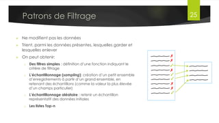 Map-Reduce
•  Les Mappers sont de petits programmes qui
commencent par traiter chacun une petite
partie des données
•  Ils fonctionnent en parallèle
•  Leurs sorties représentent les enregistrements
intermédiaires: sous forme d’un couple (clef,
valeur)
•  Une étape de Mélange et Tri s’ensuit
§  Mélange : Sélection des piles de fiches à partir
des Mappers
§  Tri : Rangement des piles par ordre au niveau
de chaque Reducer
•  Chaque Reducer traite un ensemble
d’enregistrements à la fois, pour générer les
résultats finaux
Dr. Lilia SFAXI www.liliasfaxi.wix.com/liliasfaxi 25
Fonctionnement
Mappers
Enregistrements
Intermédiaires
(Clef, Valeur)
Mélange & Tri
Reducers
Résultats
(Clef, Valeurs)
 