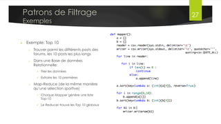 MapReduce V1 (MRv1)
MapReduce v1 intègre trois composants
•  API
§  Pour permettre au programmeur
l’écriture d’applications MapReduce
•  Framework
§  Services permettant l’exécution des
Jobs MapReduce, le Shuffle/Sort…
•  Resource Management
§  Infrastructure pour gérer les noeuds
du cluster, allouer des ressources et
ordonnancer les jobs
Dr. Lilia SFAXI www.liliasfaxi.wix.com/liliasfaxi 27
Composants
MapReduce 1
API	
  
Framework	
  
Resource	
  
Management	
  
 