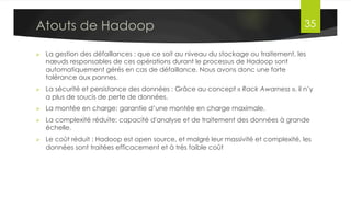 MapReduce V2 (MRv2)
Dr. Lilia SFAXI www.liliasfaxi.wix.com/liliasfaxi 35
Lancement d’une Application dans un Cluster YARN
Resource
Manager
Node Manager
Node Manager
Node Manager
Node Manager
Client
Application
Master
MyApp
MyApp
Déclenche
6	
  
Déclenche
6	
  
 