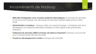 MapReduce V2 (MRv2)
Dr. Lilia SFAXI www.liliasfaxi.wix.com/liliasfaxi 36
Lancement d’une Application dans un Cluster YARN
Resource
Manager
Node Manager
Node Manager
Node Manager
Node Manager
Client
Application
Master
MyApp
MyApp
Client
Application
Master
YourApp
 