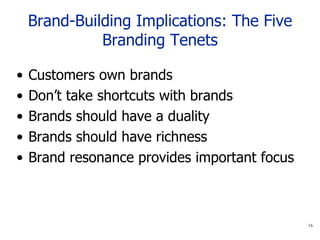 Brand-Building Implications: The Five Branding Tenets Customers own brands Don’t take shortcuts with brands Brands should have a duality Brands should have richness Brand resonance provides important focus 