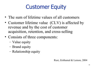 Customer   Equity The sum of lifetime values of all customers Customer lifetime value  (CLV) is affected by revenue and by the cost of customer acquisition, retention, and cross-selling Consists of three components: Value equity Brand equity Relationship equity  Rust, Zeithamal & Lemon, 2004 