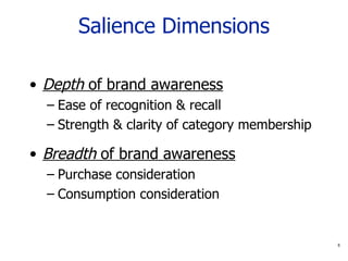 Salience Dimensions Depth  of brand awareness Ease of recognition & recall Strength & clarity of category membership Breadth  of brand awareness Purchase consideration Consumption consideration 