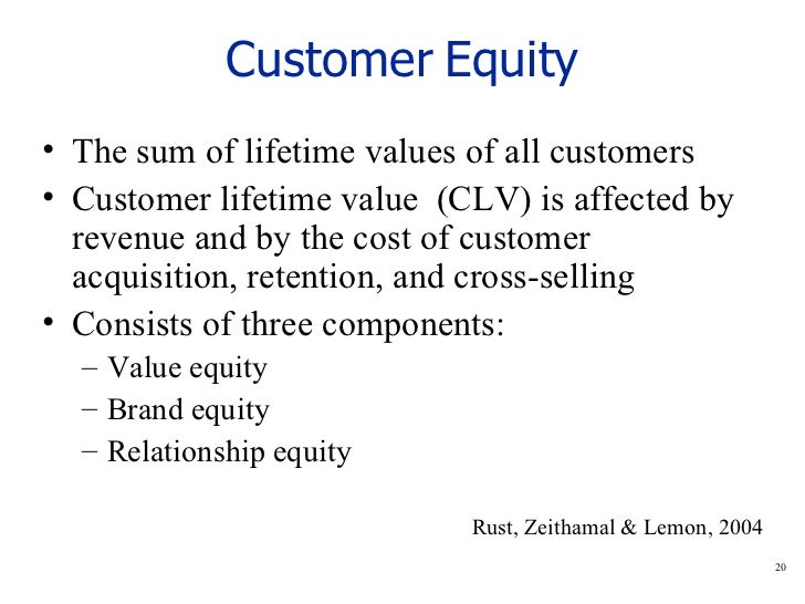 csr brand equity thesis csr brand equity thesis