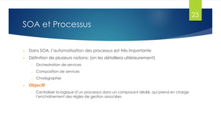 23

SOA et Processus


Dans SOA, l’automatisation des processus est très importante



Définition de plusieurs notions: (on les détaillera ultérieurement)
o
o

Composition de services

o



Orchestration de services
Chorégraphie

Objectif
o

Centraliser la logique d’un processus dans un composant dédié, qui prend en charge
l’enchaînement des règles de gestion associées

 