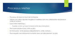 25

Processus Métier


Processus de bout en bout de l’entreprise



Délivre une valeur ajoutée tangible à l’extérieur par une collaboration de plusieurs
unités et acteurs



Il peut être interrompu :
o

Possède un état, qu’il peut conserver entre deux interruptions



Peut durer plusieurs jours, mois ou plus



Est transverse : entre plusieurs départements, unités, acteurs…



Peut requérir une intervention humaine dans son déroulement, ou pas.

 