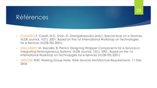 28

Références


[Casati01] F. Casati, M.C. Shan, D. Georgakopoulos (eds.): Special Issue on e-Services.
VLDB Journal, 10(1), 2001, Based on the 1st International Workshop on Technologies
for e-Services (VLDB-TES 2001)



[Mecella01] M. Mecella, B. Pernici: Designing Wrapper Components for e-Services in
Integrating Heterogeneous Systems. VLDB Journal, 10(1), 2001, Based on the 1st
International Workshop on Technologies for e-Services (VLDB-TES 2001)



[W3C04] W3C Working Group Note, Web Services Architecture Requirements, 11 Feb.
2004

 