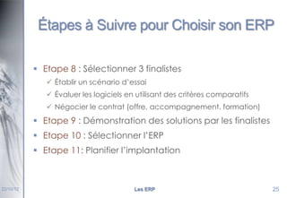 Étapes à Suivre pour Choisir son ERP
 Etape 8 : Sélectionner 3 finalistes
 Établir un scénario d’essai
 Évaluer les logiciels en utilisant des critères comparatifs
 Négocier le contrat (offre, accompagnement, formation)

 Etape 9 : Démonstration des solutions par les finalistes
 Etape 10 : Sélectionner l’ERP
 Etape 11: Planifier l’implantation

22/10/12

Les ERP

25

 