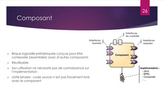 26

Composant
Interfaces
de contrôle
Interfaces
fournies



Brique logicielle préfabriquée conçue pour être
composée (assemblée) avec d’autres composants



Réutilisable



Son utilisation ne nécessite pas de connaissance sur
l’implémentation



Unité binaire : code source n’est pas forcément livré
avec le composant

Interfaces
requises

 