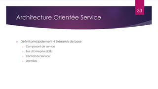 33

Architecture Orientée Service



Définit principalement 4 éléments de base
o

Composant de service

o

Bus d’Entreprise (ESB)

o

Contrat de Service

o

Données

 