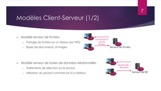 7

Modèles Client-Serveur (1/2)


Modèle serveur de fichiers
o
o



Partage de fichiers sur un réseau (ex: NFS)
Bases de documents, d’images

Lecture/Ecrit
ure de
fichiers

Modèle serveur de bases de données relationnelles
o

Traitements de sélection sur le serveur

o

Utilisation du produit commercial d’un éditeur

Serveur de fichiers

Appels SQL /
Résultats

Serveur de BD

 