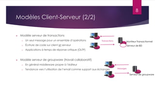 8

Modèles Client-Serveur (2/2)


Modèle serveur de transactions
o
o

Écriture de code sur client et serveur

o



Un seul message pour un ensemble d’opérations
Applications à temps de réponse critique (OLTP)

Transactions

Moniteur Transactionnel
Serveur de BD

Modèle serveur de groupware (travail collaboratif)
o

En général middleware propre à l’éditeur

o

Tendance vers l’utilisation de l’email comme support aux échanges

Messages

Serveur de groupware

 