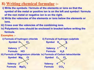 8) Writing chemical formulae :-
i) Write the symbols / formula of the elements or ions so that the
symbol of the metal or positive ion is on the left and symbol / formula
of the non metal or negative ion is on the right.
ii) Write the valencies of the elements or ions below the elements or
ions.
iii) Cross over the valencies of the combining ions.
iv) Polyatomic ions should be enclosed in bracket before writing the
formula.
Examples :-
i) Formula of hydrogen chloride ii) Formula of hydrogen sulphide
Symbol H Cl Symbol H S
Valency 1 1 Valency 1 2
Formula HCl Formula H2S
iii) Formula of Magnesium chloride iv) Formula of Carbon tetrachloride
Symbol Mg Cl Symbol C Cl
Valency 2 1 Valency 4 1
Formula MgCl2 Formula CCl4
 